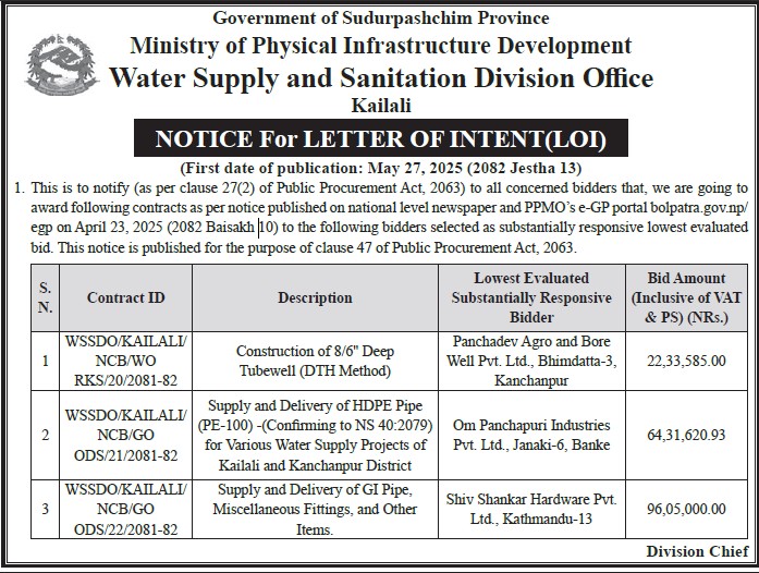 २०८२ जेष्ठ १३ गतेको मध्यान्ह राष्ट्रिय दैनिकमा प्रकाशित LETTER OF INTENT (LOI) - TENDER NO.20, 21, 22